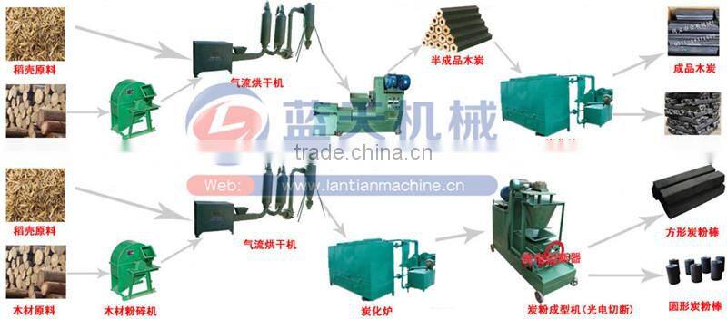 small type biomass briquette carbonization stove / air flow wood charcoal carbonization furance