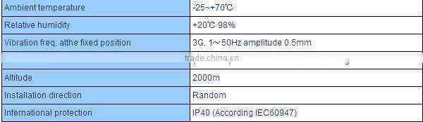 Emergency switch/Electrical emergency switch/Emergency Button Switch