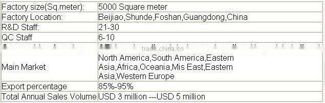 Otobi furniture in bangladesh price rattan beach sun lounger