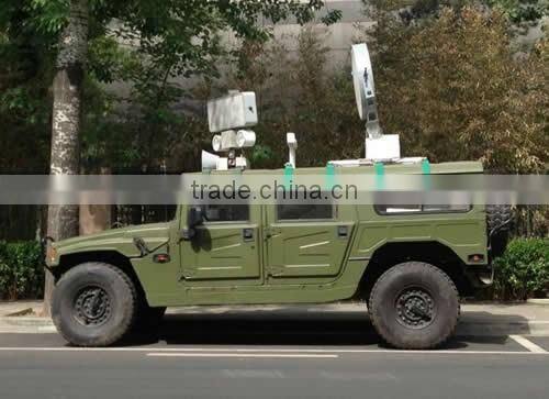 1500M Vehicle-mounting Long Range Directional Acoustic Device for security forces