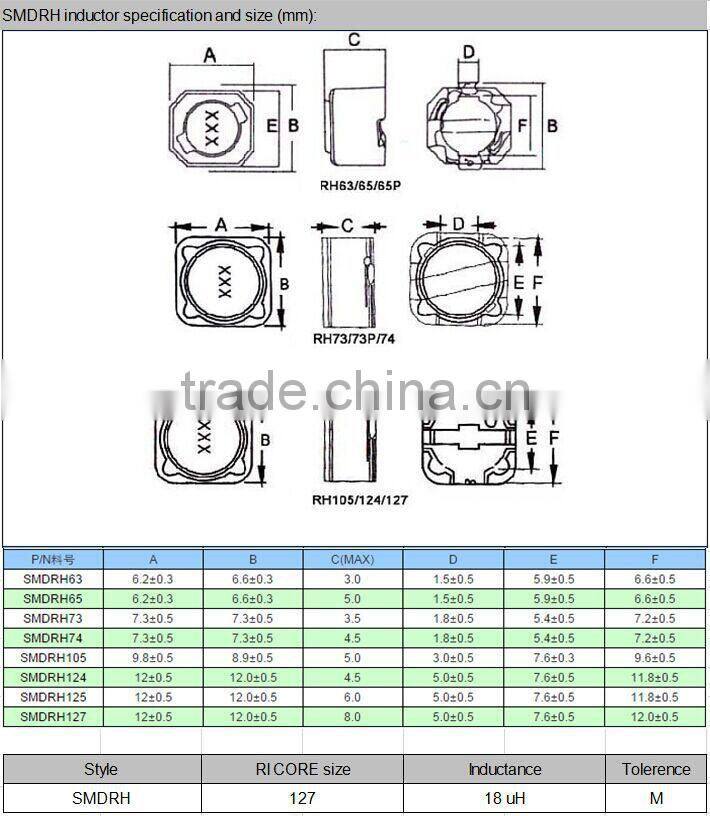 R Type Flow Resistance Extra High Current SMD Power Inductor