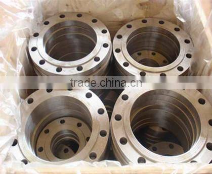 Blind flanges