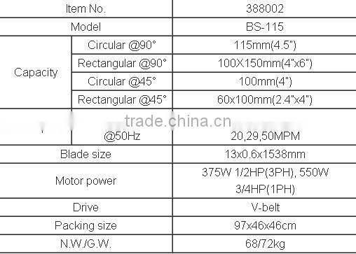 Metal Cutting Band saw BS-115