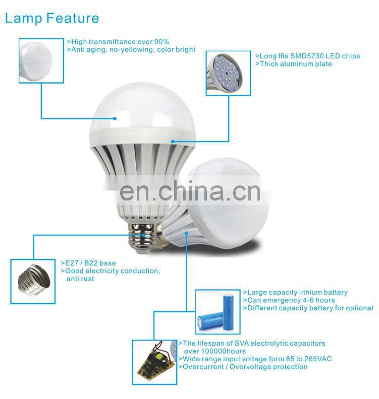 CE, RoHS approved durable Rechargeable led bulb / Led emergency bulb