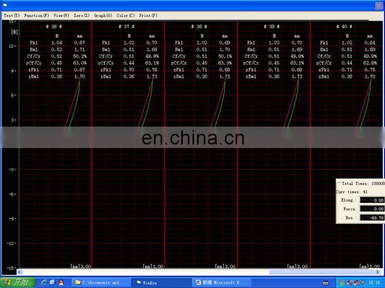 Auto Keystroke Button Load Displacement Curve Tester