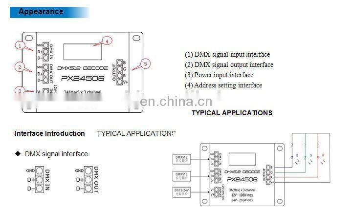 DMX512 Constant Voltage Decoder