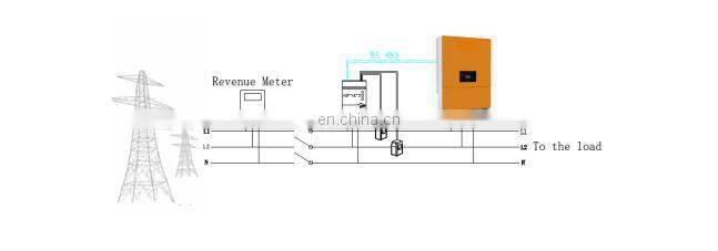 Acrel 300286.SZ single phase 3 wire power energy meter for solar system off grid with ANSI UL approval