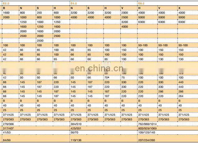E6H4000 ABB Air Circuit Breaker ABB ACB