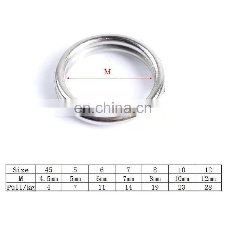 ring fishing swivel snap