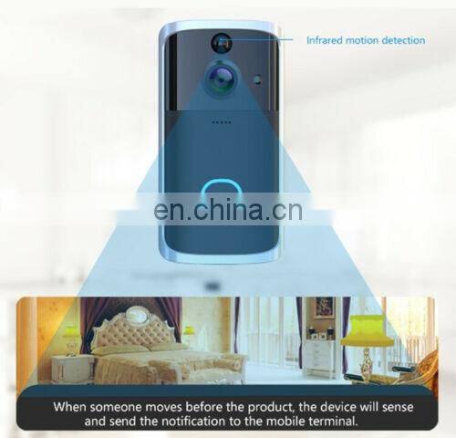 2021 Hot Selling Wireless DoorBell M7 720P Video Ring Camera Door Bell 2 Way Talk Phone App