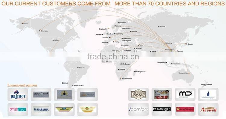 Latex Spring Rolled Mattress