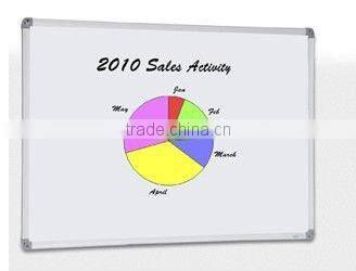 Aluminum Frame Magnetic White Board