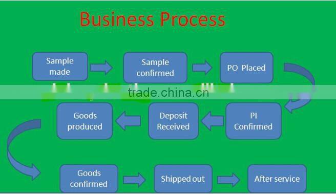 100% polyurethane leather glitter pu fabric hot selling leather per meter