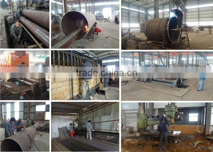 Top 10 famous brands of china oil heater for chicken house