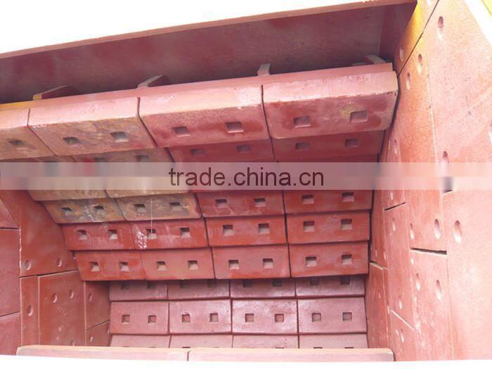 Factory outlet impact crusher wear parts