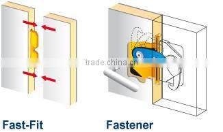 Structural Insulated Panels - SIPS