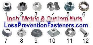 high carbon steel round two hole eye nut anti theft lock nut with special banner