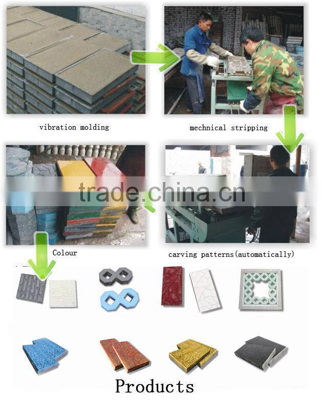 stripping machine for floor tiles made in china