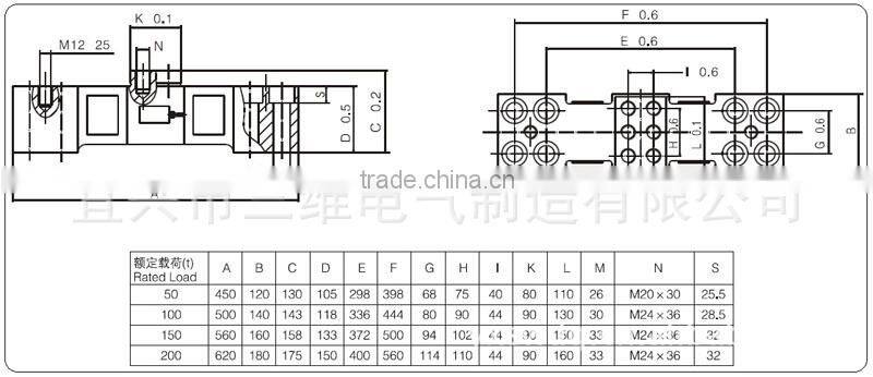 Shear Beam force sensor 200t truck load sensor