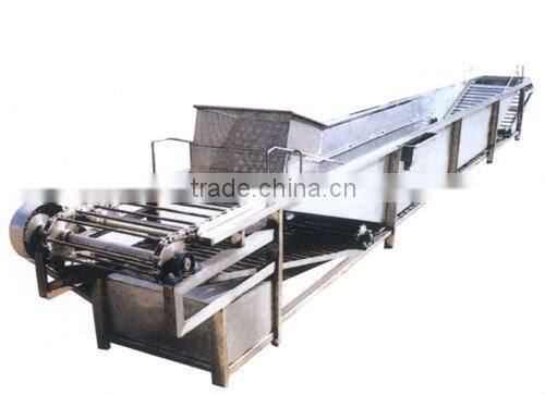 blanching machine