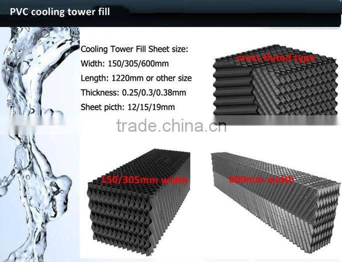 Counter Flow Cooling Tower Pack Fill,Cross Fluted Infill Media 19mm pitch