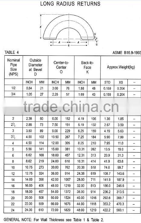 BUTT WELD PIPE FITTINGS A234 WPB ANSI B16.9