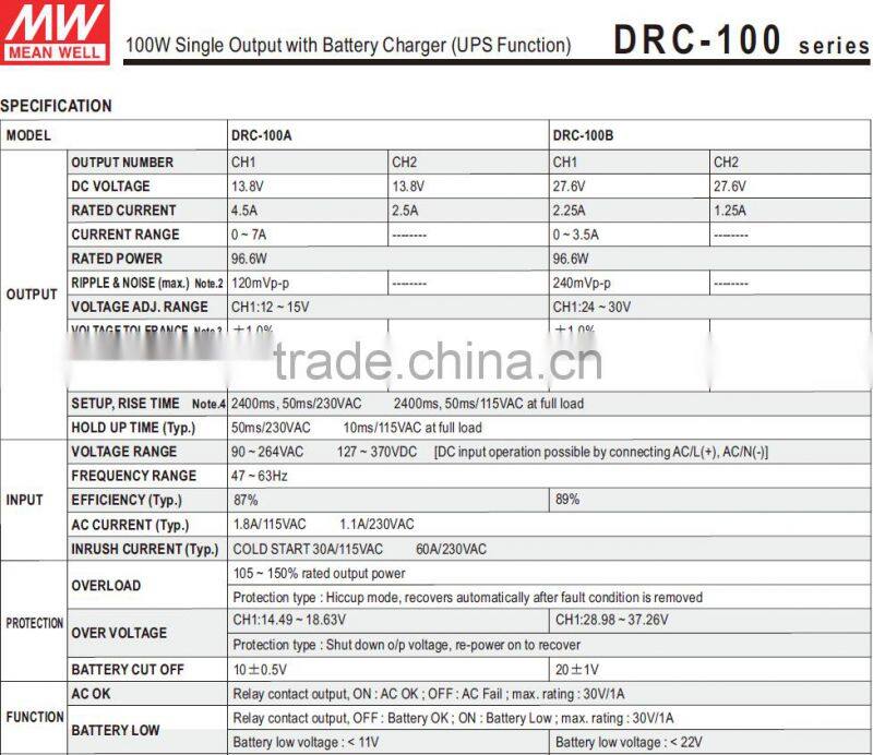 CE EMC approved meanwell drc-100a 100w 13.8v din rail uninterruptible power supply