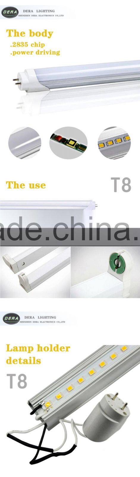 energy-saving lamps 6ft 30w T8 led tubes led lighting led industry light background