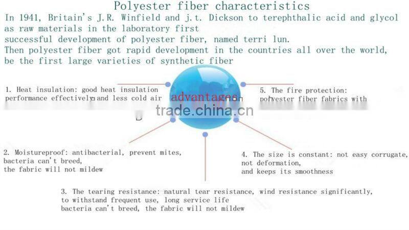 Embossing emerizing 100% polyester/cotton white quilt