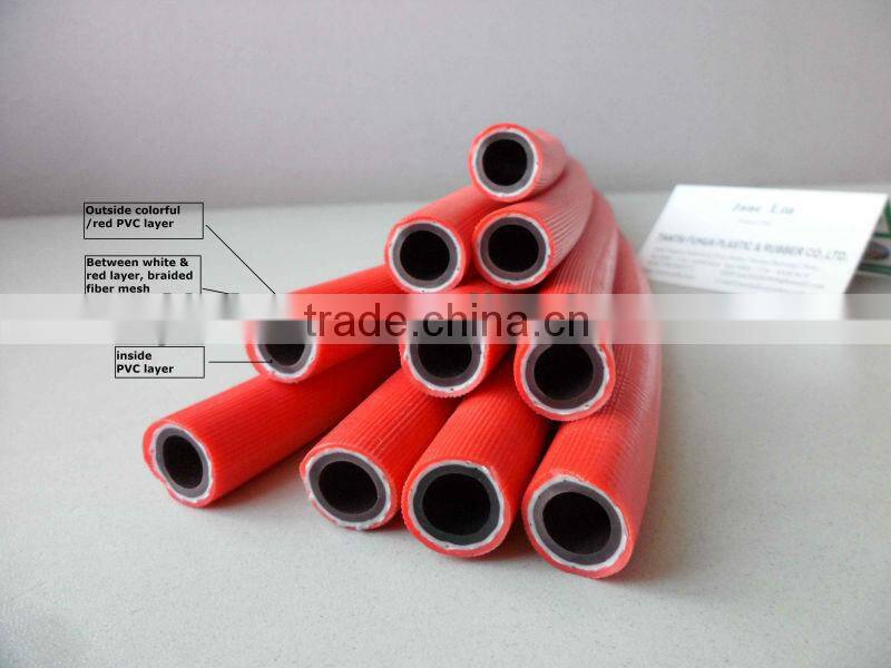 top quality China Manufacturer Flexible fibre reinforced pvc gas hose