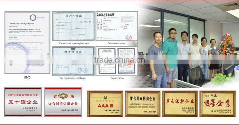 High quality even-wearing grinding ball for mining mine