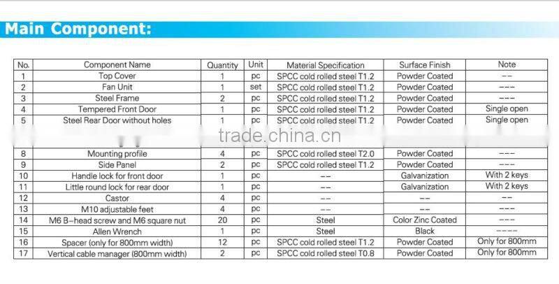 19" JS-C 37U standard vertical server network rack cabinet