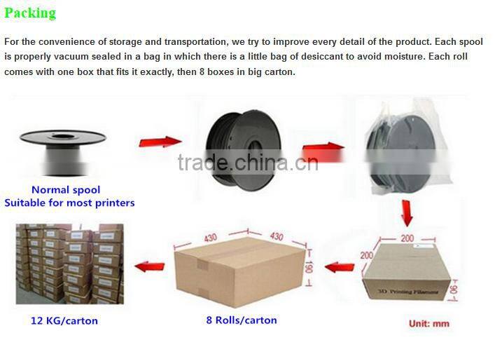 3D Printer Material Filament ABS t-shirt 3d printer Transparent Orange
