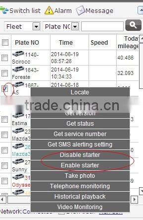 Bus tracking software gps tracking platform GS102 over-speed alarm function