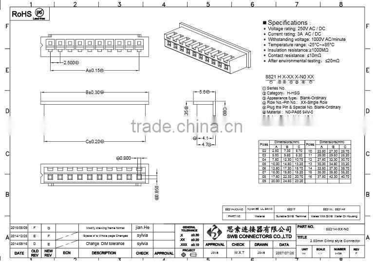 1.25mm Pitch lightning connector for LED Light Bar