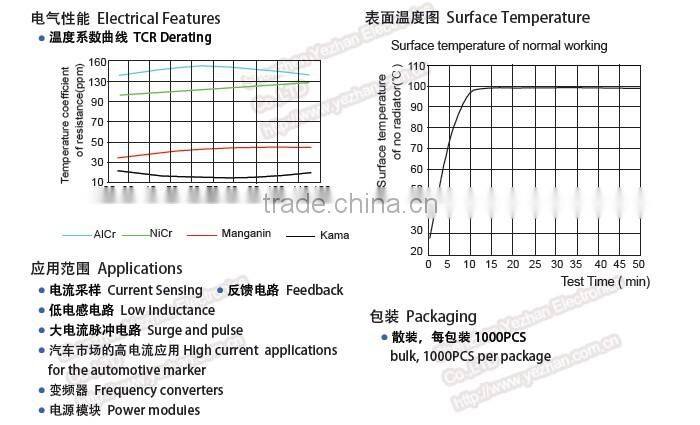 Favorable Heat Dissipation 0.0003 ohms Resistors