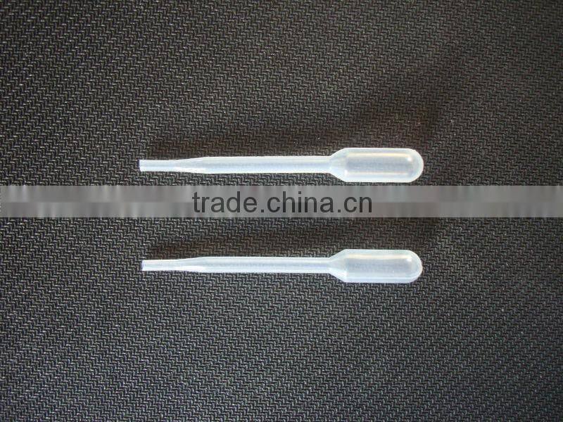 Tips for Finland Pipette