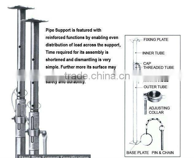 Adjustable Prop Sleeve & Nut/Scaffolding Prop Sleeve
