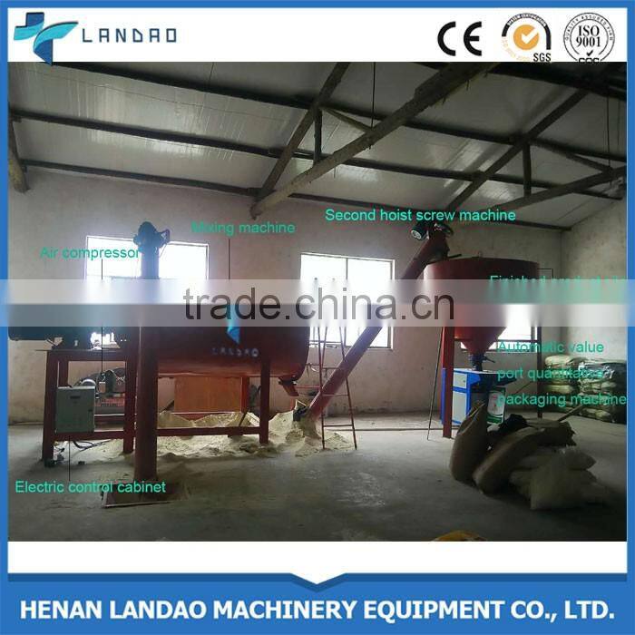 Small complete product line dry-mixed mortar mixer