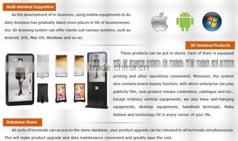 3D Dressing Advertising System