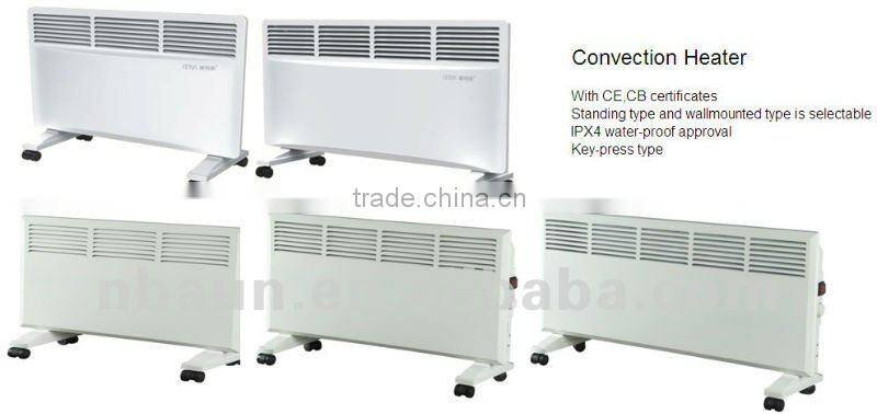 2500W convection heater