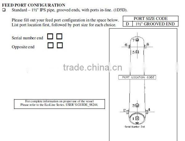 FRP RO Membrane Housing