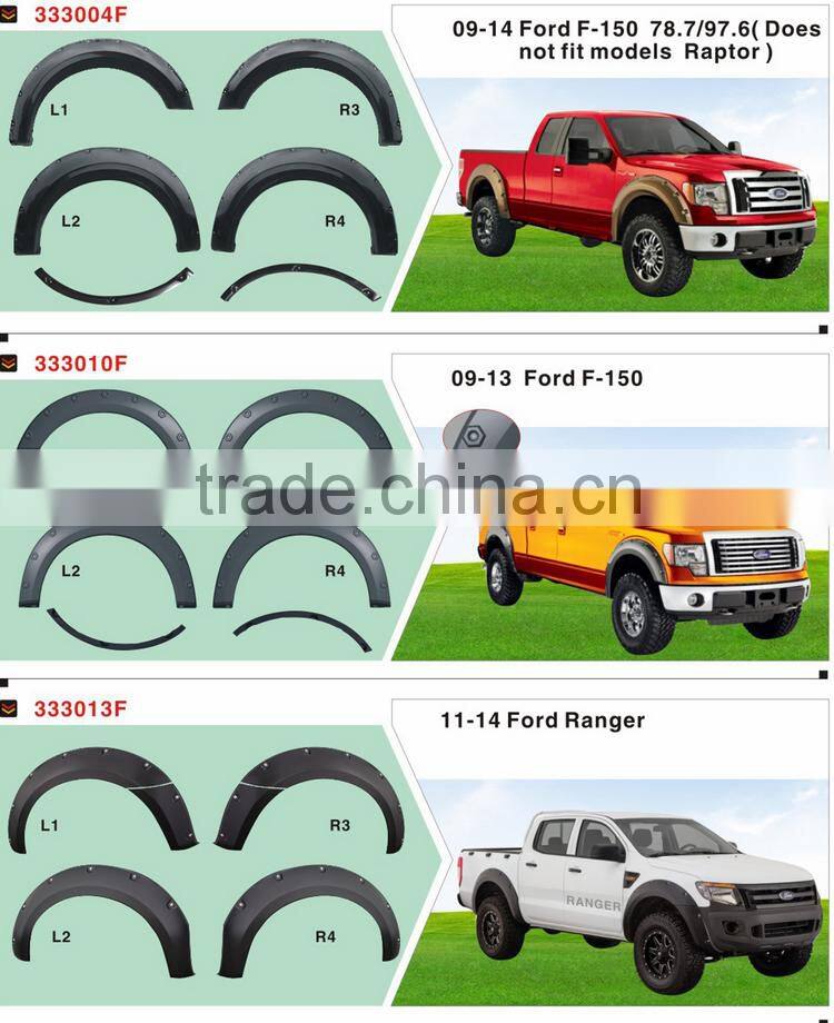 ABS new material fender flare for PRA-DO FJ150 wheel arch