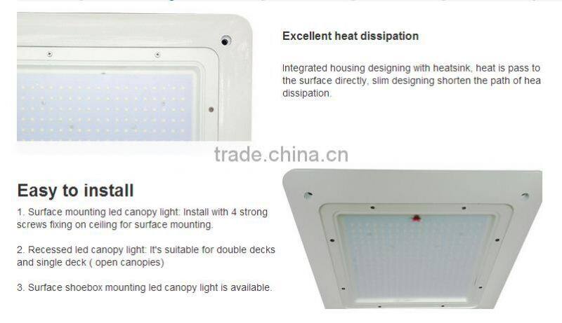 Shenzhen LED 180w 150w 120w 100w led canopy light ul