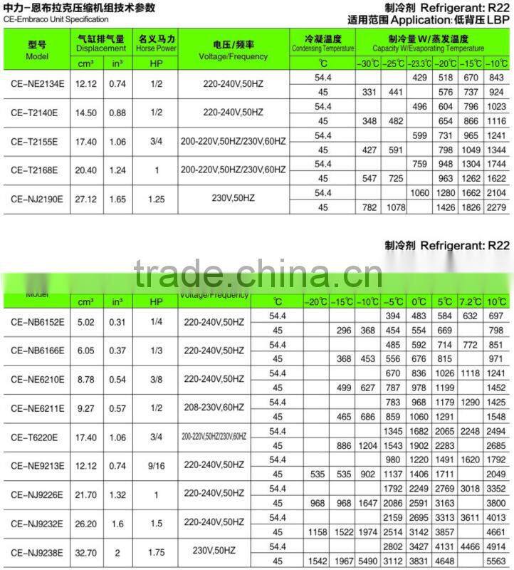 Freezer Condensing Unit, Air Cooled Condensing, Refrigerator Condensing Unit