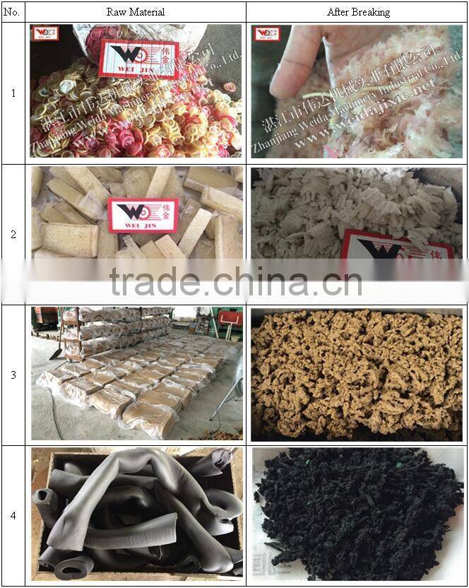 Waste tyre recycling machine for making rubber powder