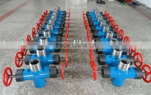 API 11B Sucker Rod BOP