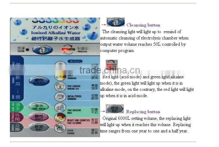 Water filter DS-J-0001