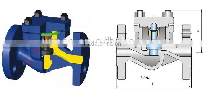 2014 Newest Straight Check Valve