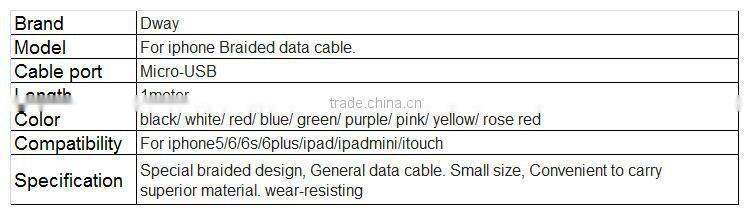 2016 High Quality Factory Price Braided Cable for iPhone 6 6s Charging Data Cable USB Cable